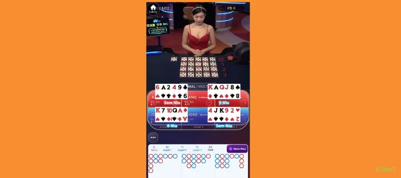 63bet Provedores Premium
